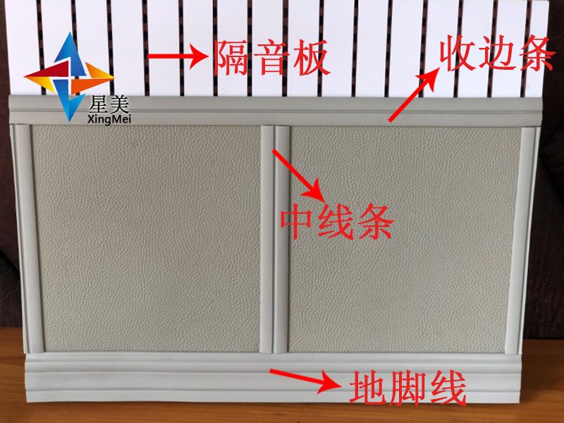 星美建材防撞軟包，紀(jì)委防撞|公安局|談話室|審訊室|談話室防撞軟包|防火防撞軟包廠家